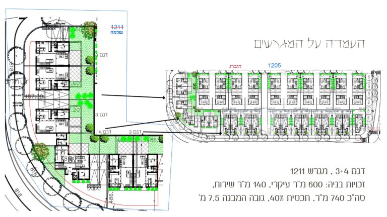 ירוחם - בינוי מפורט להצעת מחיר_page-0001